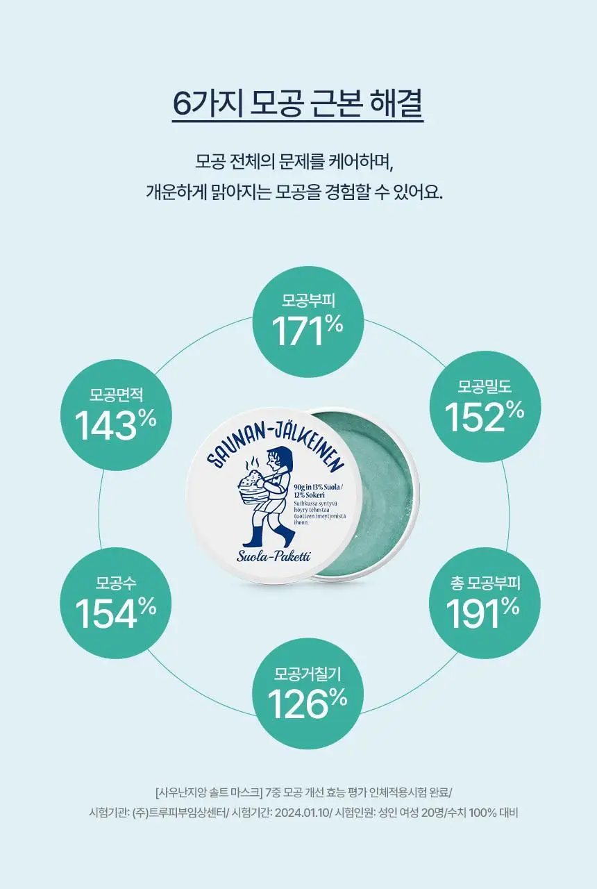 [기획/대용량] 토르홉 온열 소금팩 사우난지앙 솔트 마스크 150g 상세페이지 15